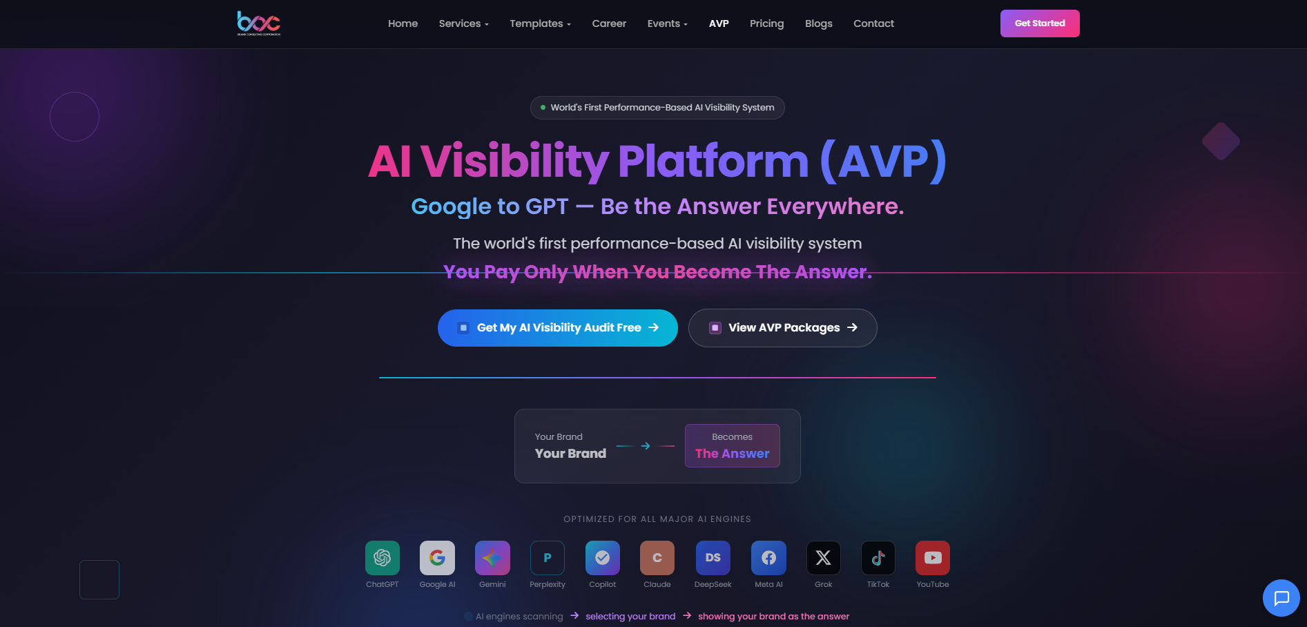 AI Visibility Platform (AVP) | Be the Answer Everywhere