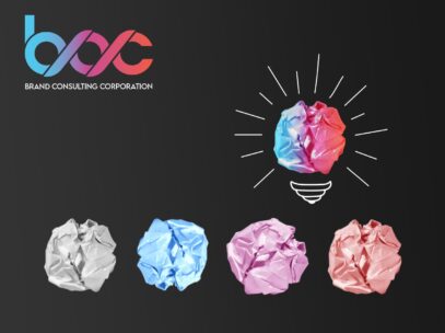 Brand naming process visual